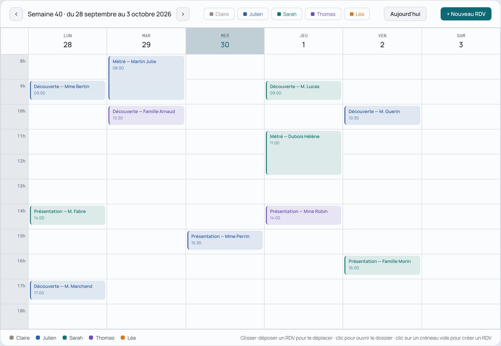 Agenda interne KitchenSync : la semaine des vendeurs et de l'hôtesse, une couleur par personne