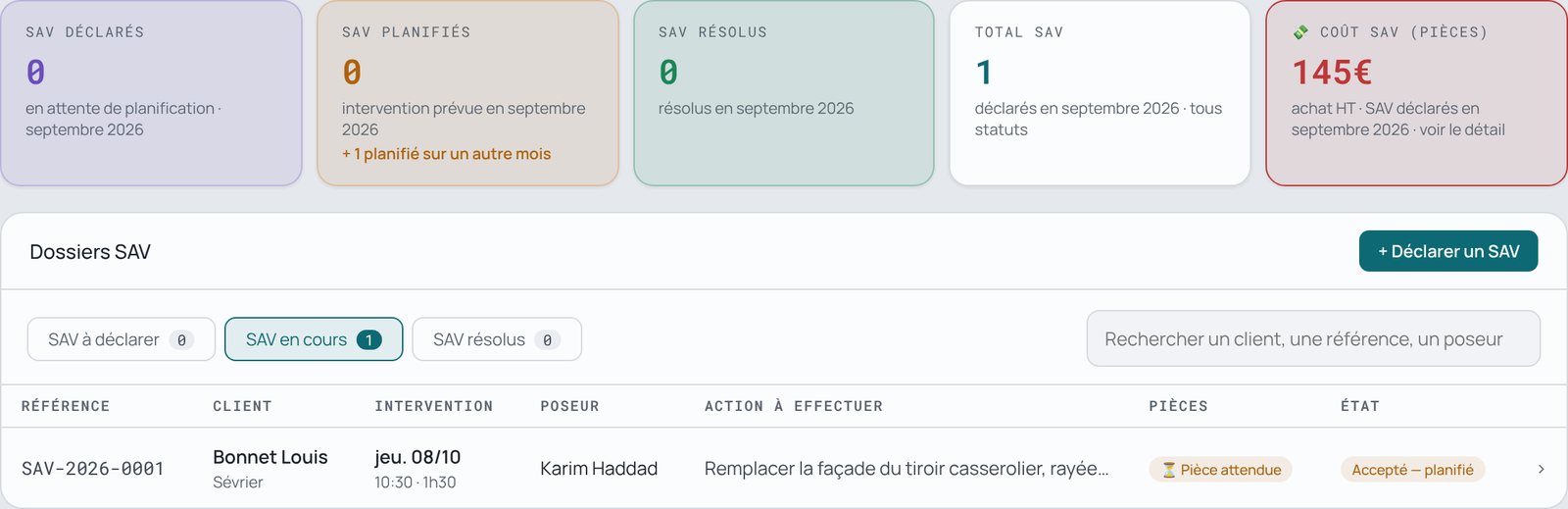Page SAV : tuiles du mois et liste des interventions en cours