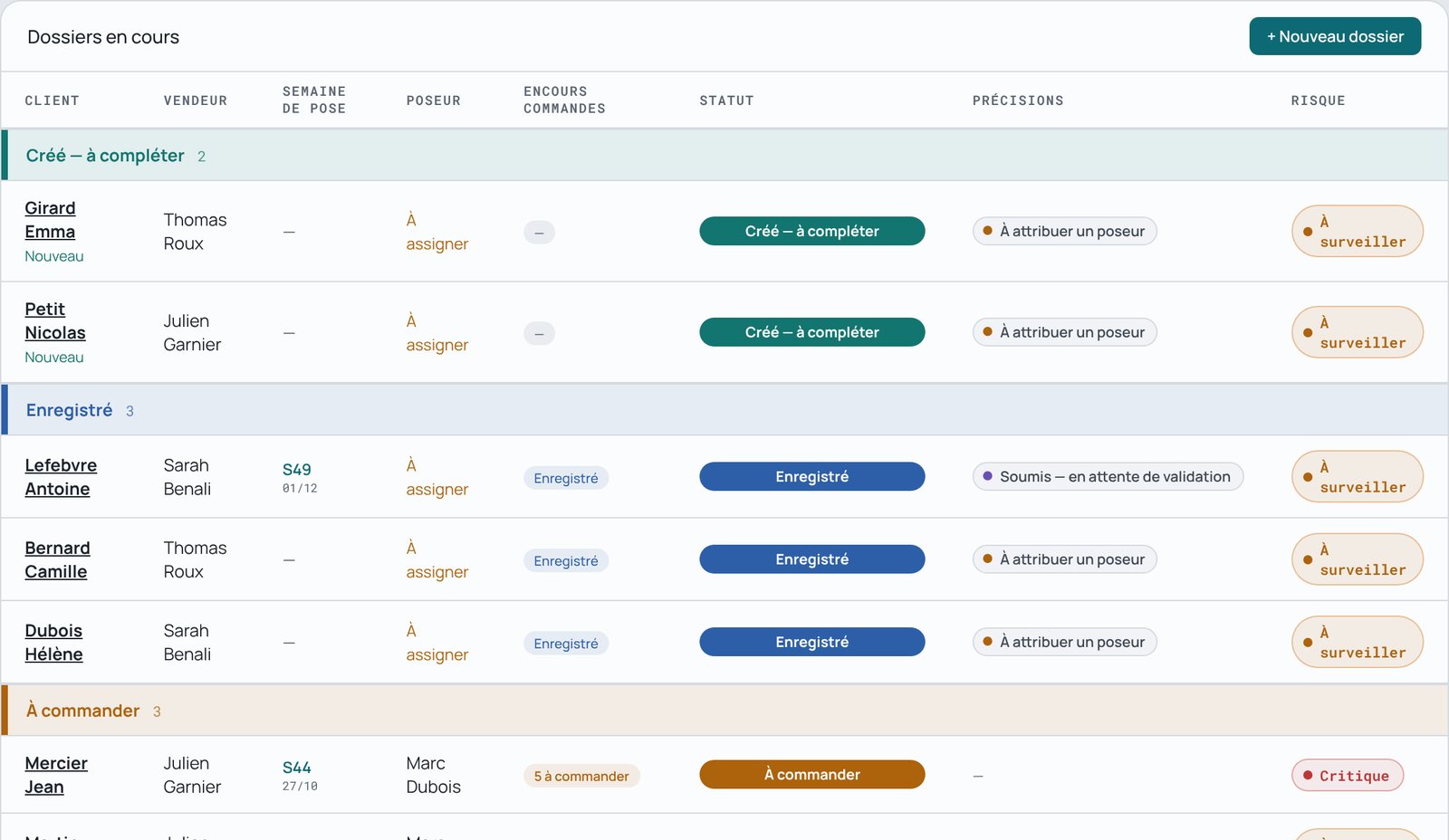 Liste des dossiers KitchenSync regroupés par statut, chaque statut avec sa couleur
